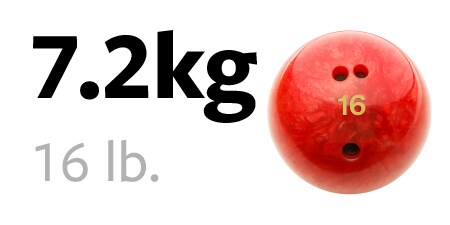 Palla da bowling da 7,2 kg
